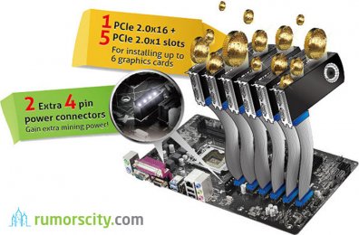Litecoin-Mining-Optimal-thread-concurrency-for-CGMiner