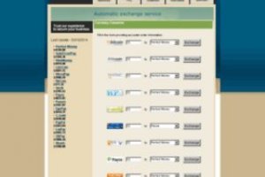 Convert Bitcoins to PayPal