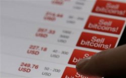 How To Trade Bitcoin For